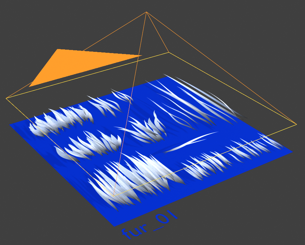 Image showing how hair atlases are rendered using orthographic camera.